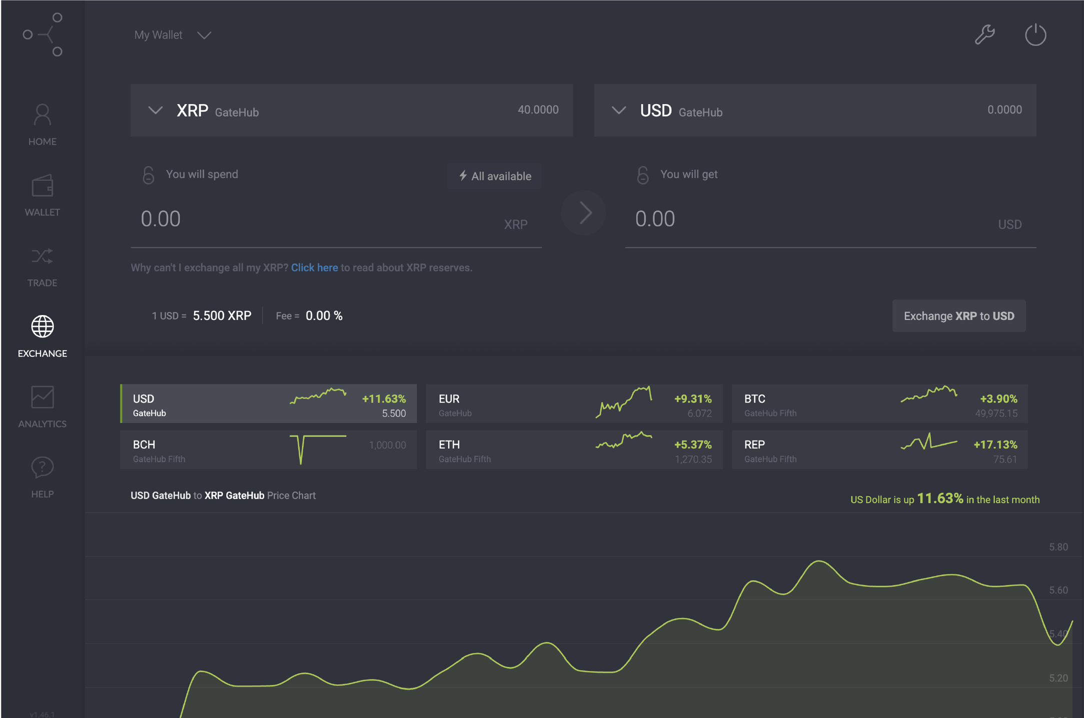 GateHub exchange option