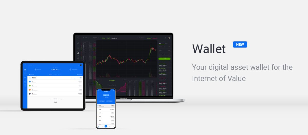 add bitcoin wallet to gatehub