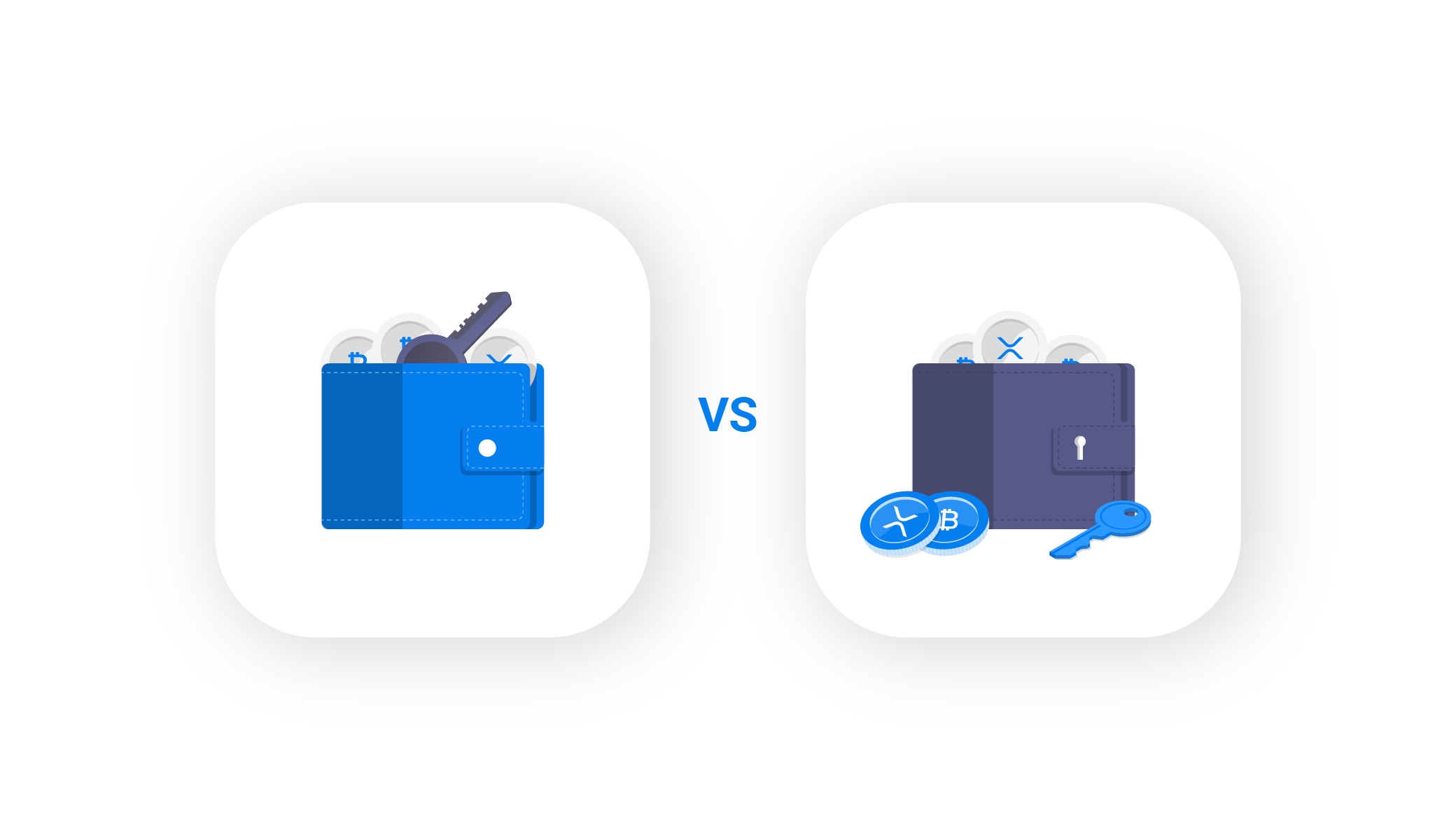 Custodial vs. Non-custodial wallets | GateHub