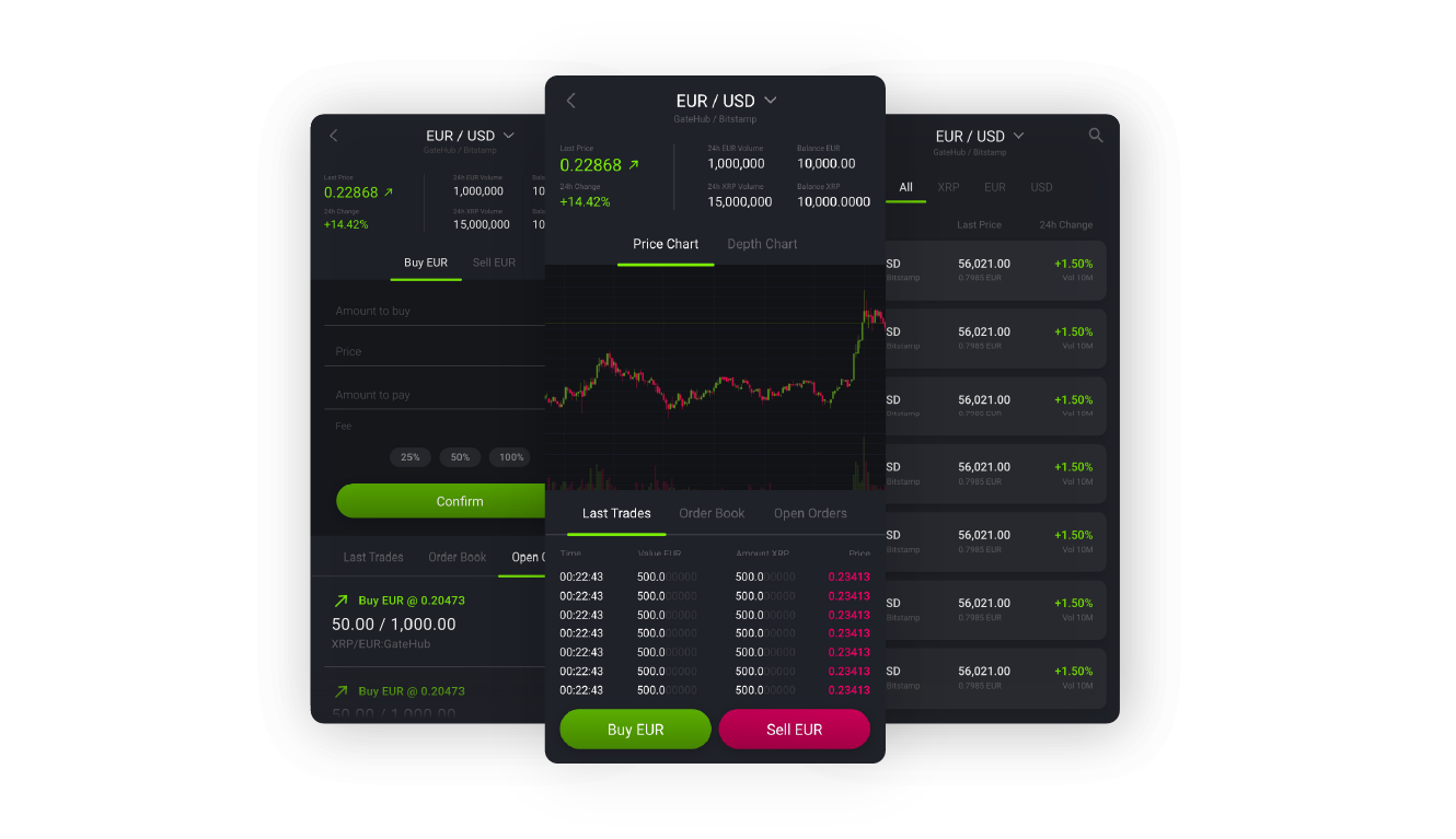 gateub trade fees vs bitstamp