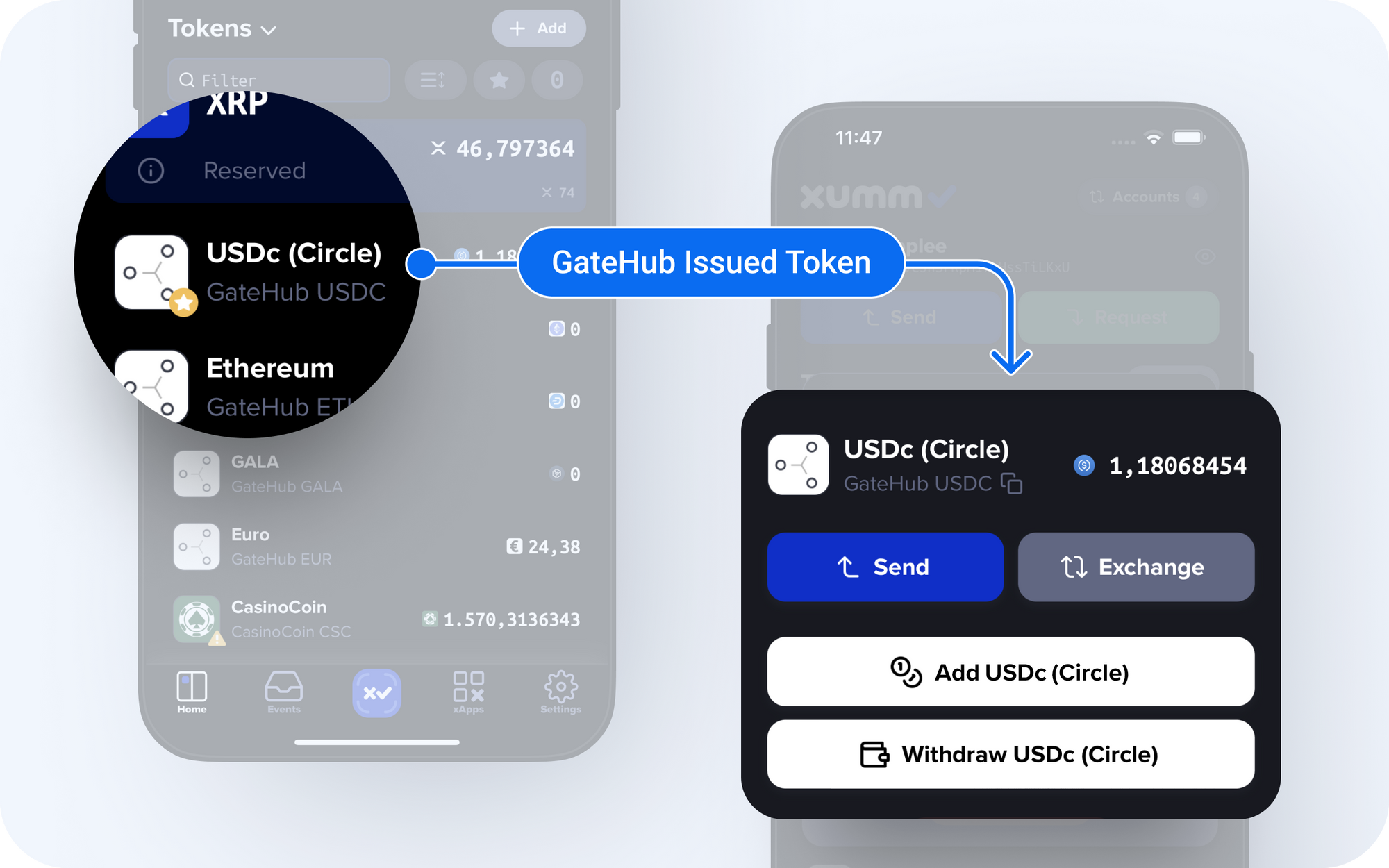 XRPL Labs and GateHub Join Forces Adding On/Off-Ramp For 14 Assets