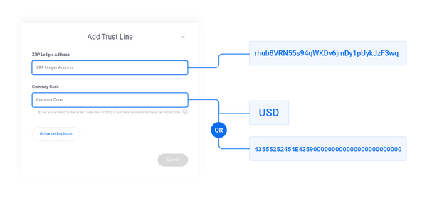 non-standard-currency-codes-on-gatehub